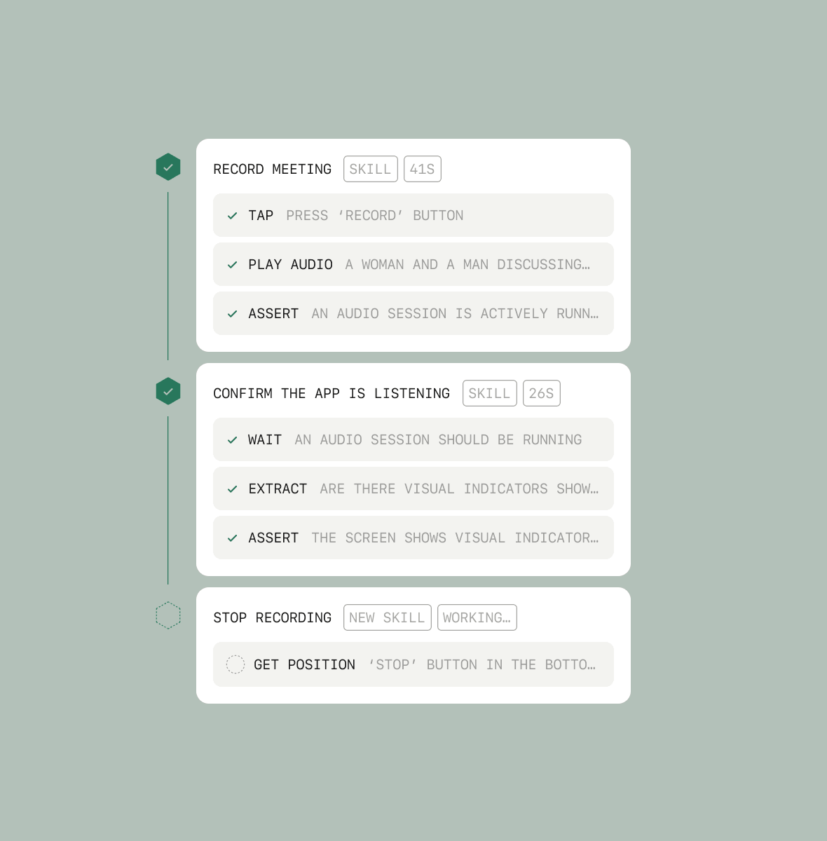 Interaction timeline